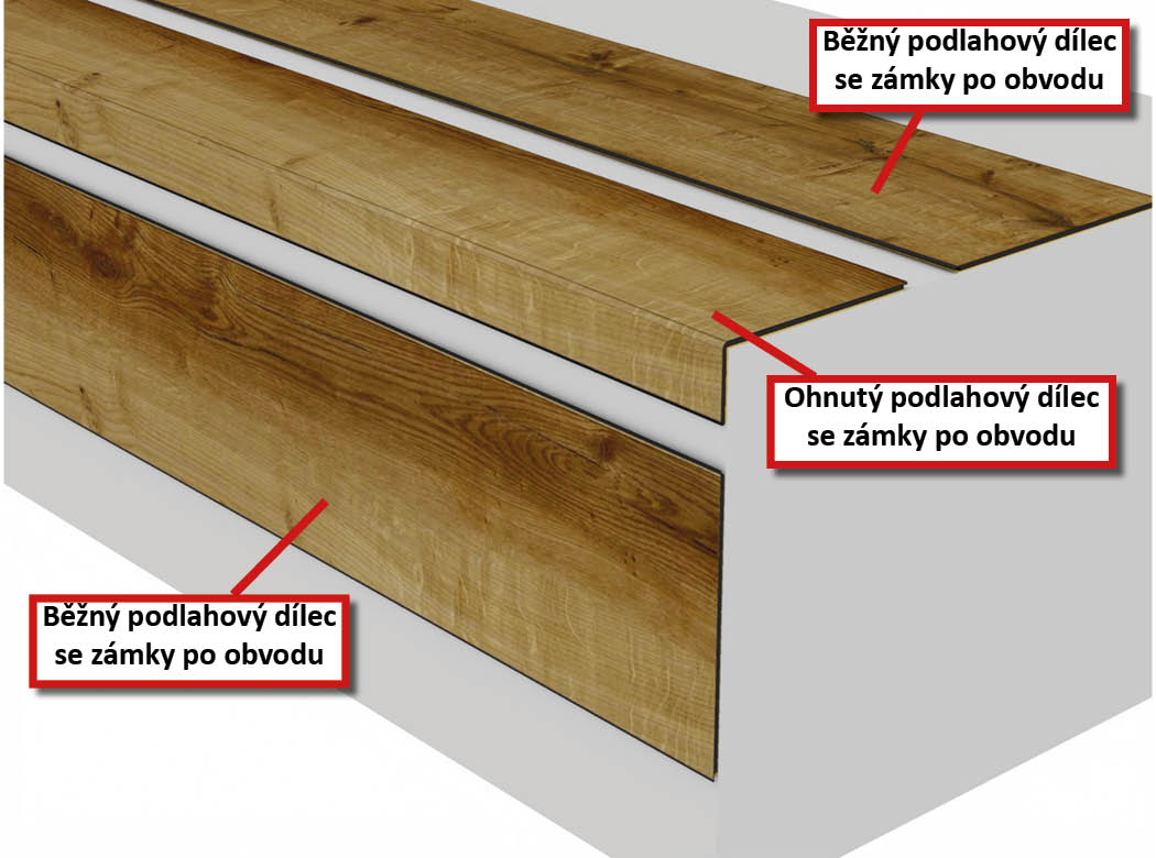 Schema schodu mezi zdi s ohyby BUKOMA Dub Rustikalni Medovy